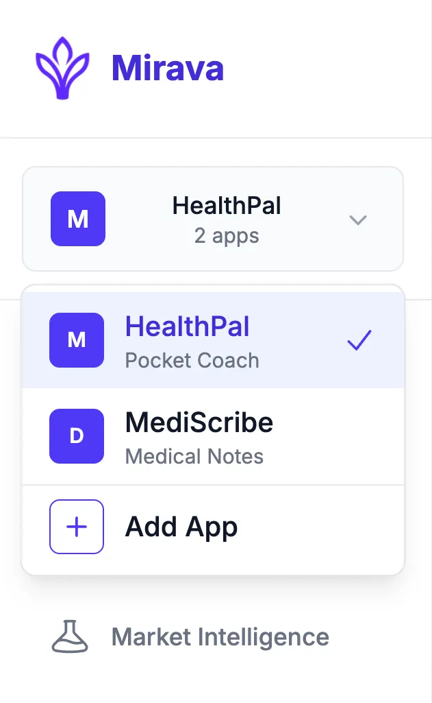 Mirava app dashboard with app switcher